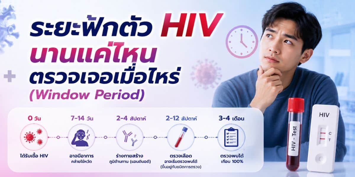 ระยะตรวจไม่พบเชื้อ HIV นานแค่ไหน และตรวจพบได้เมื่อไร (Window Period)